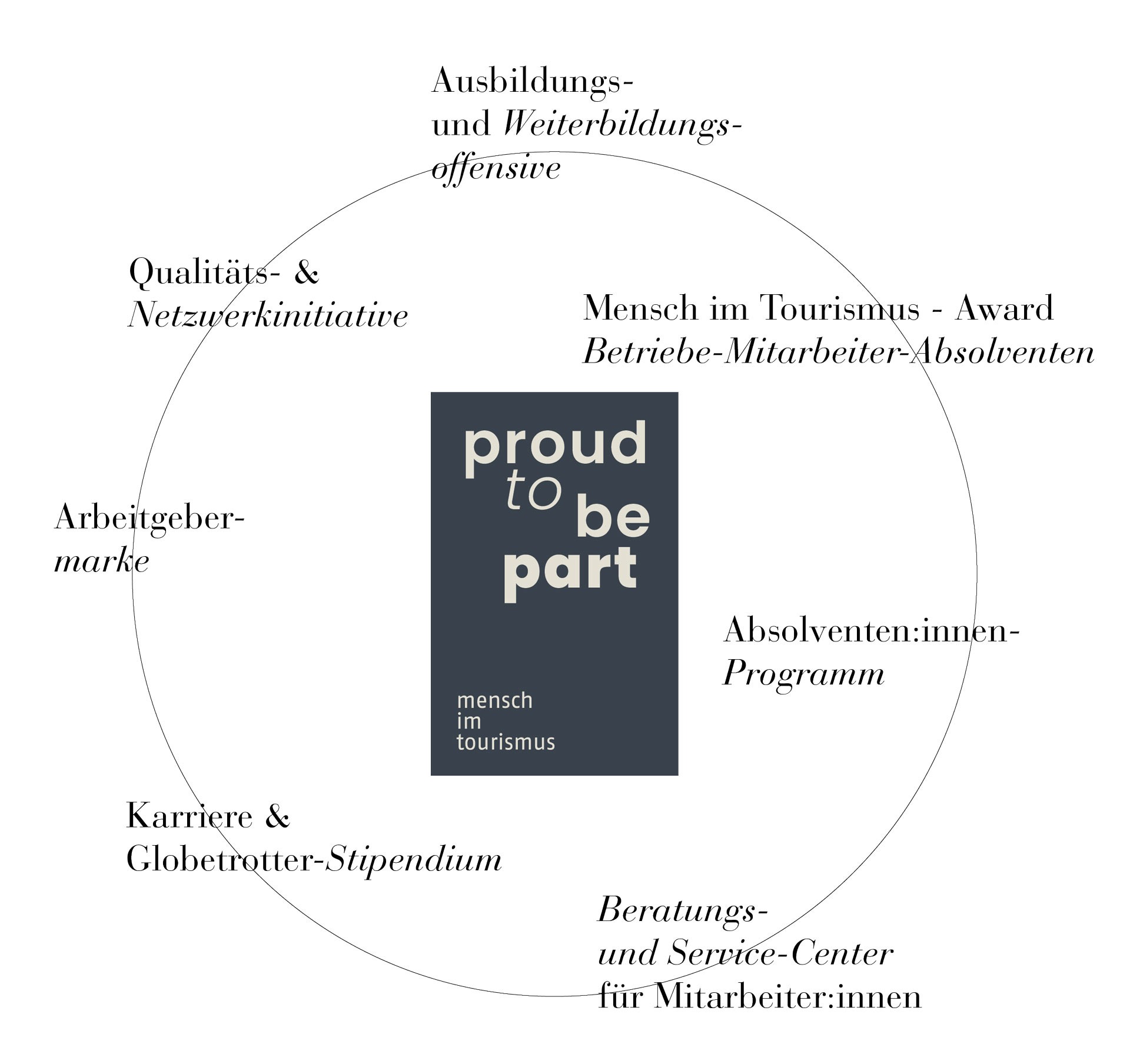 proud-to-be-part-mit
